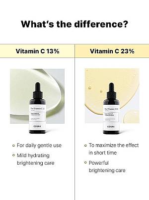 Cosrx The Vitamin C 13 Serum Προσώπου με Βιταμίνη C για Πανάδες - 20ml