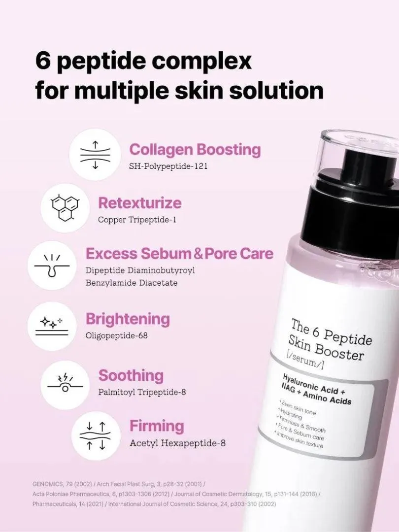 Cosrx The 6 peptide skin booster serum Ορός με 6 πεπτίδια για συνολική βελτίωση της επιδερμίδας - 150 ml