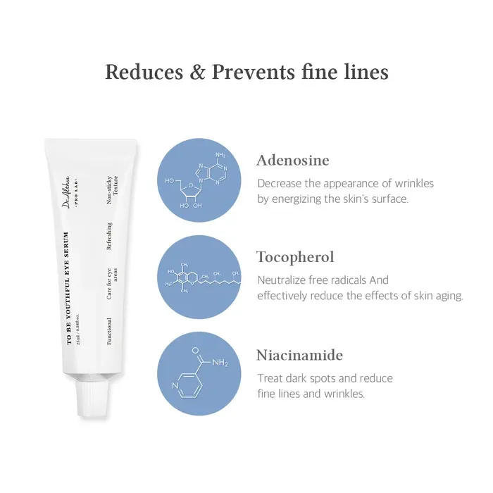 Dr. Althea To Be Youthful Eye Serum - 25ml